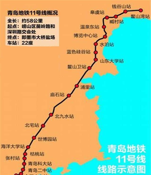 青岛地铁28号线图片